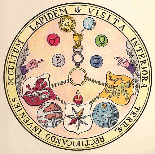 Classical V.I.T.R.I.O.L. symbolic diagram